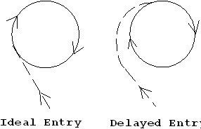 ThermalingWithOthers1.gif